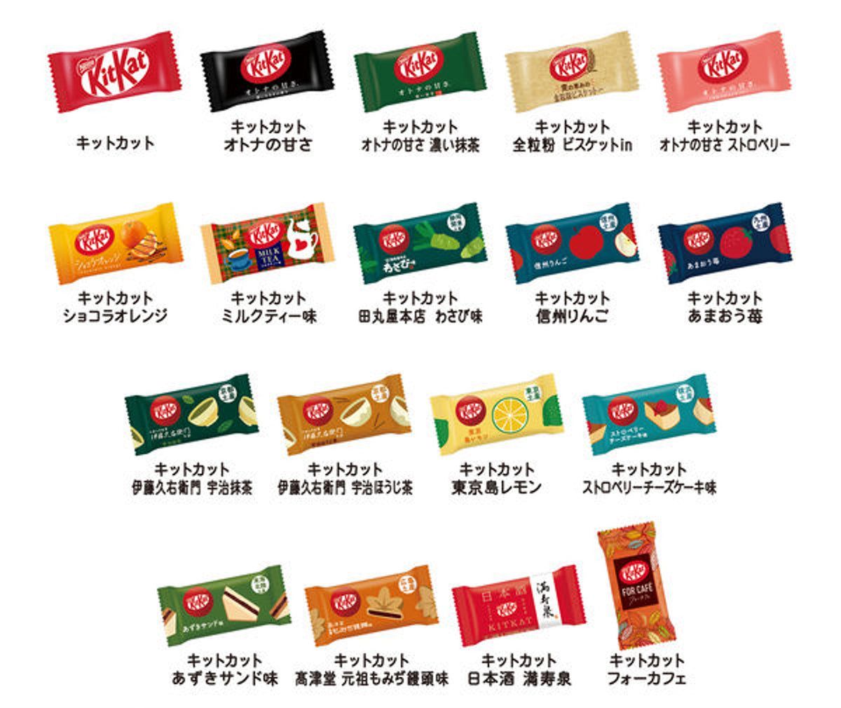 Kitkat Variations 18 Kit Kat Flavors Exclusive Only To Japan – UQCC